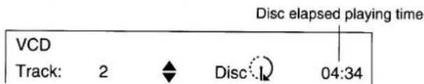 VCD Track: 2 Disc elapsed playing time 04:34
