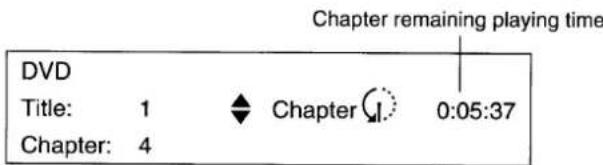 Chapter remaining playing time DVD Title: 1 Chapter: 4 Chapter 0:05:37