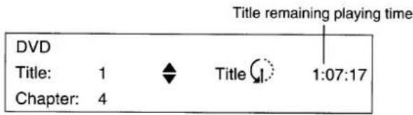 DVD Title: 1 Chapter: 4 Title remaining playing time 1:07:17