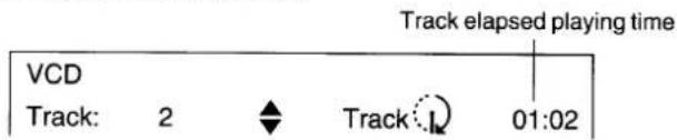 Track elapsed playing time VCD Track: 2 Track 01:02