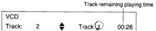 Track remaining playing time VCD Track: 2 ▼ Track 00:26