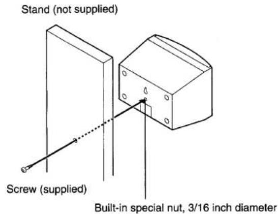 Stand (not supplied) Screw (supplied) Built-in special nut, 3/16 inch diameter
