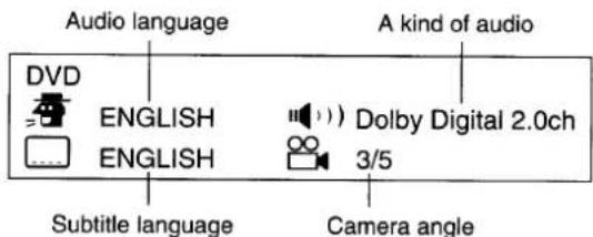 Audio language A kind of audio DVD ENGLISH Dolby Digital 2.0ch 3/5 ENGLISH Subtitle language Camera angle