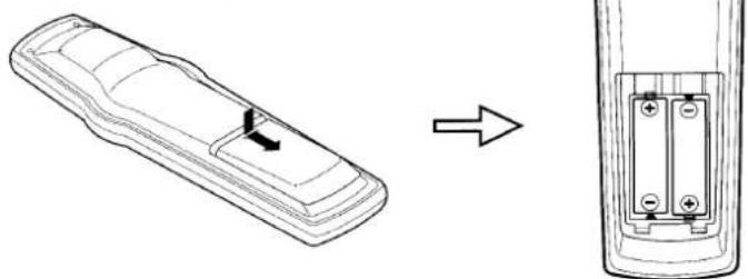 SANYO AVD 8501 - Inserting batteries - 1