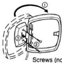 ① ② ③ Screws (no)
