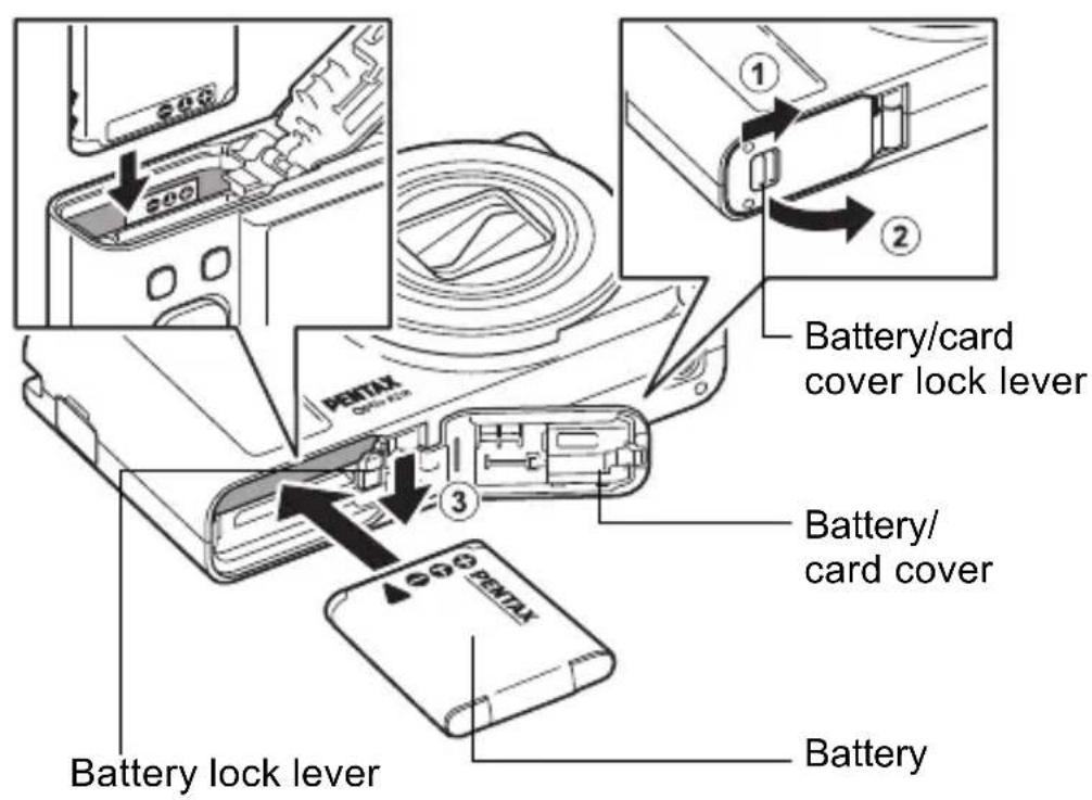 Battery lock lever Battery PENTAX PENTAX Battery/card cover lock lever Battery Battery Battery
