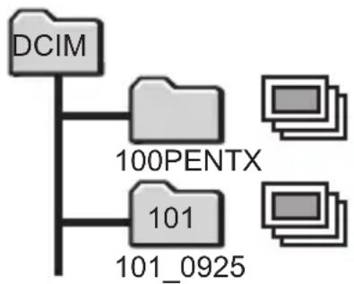 RICOH RZ18 - Changing the Naming System of the Folder - 2