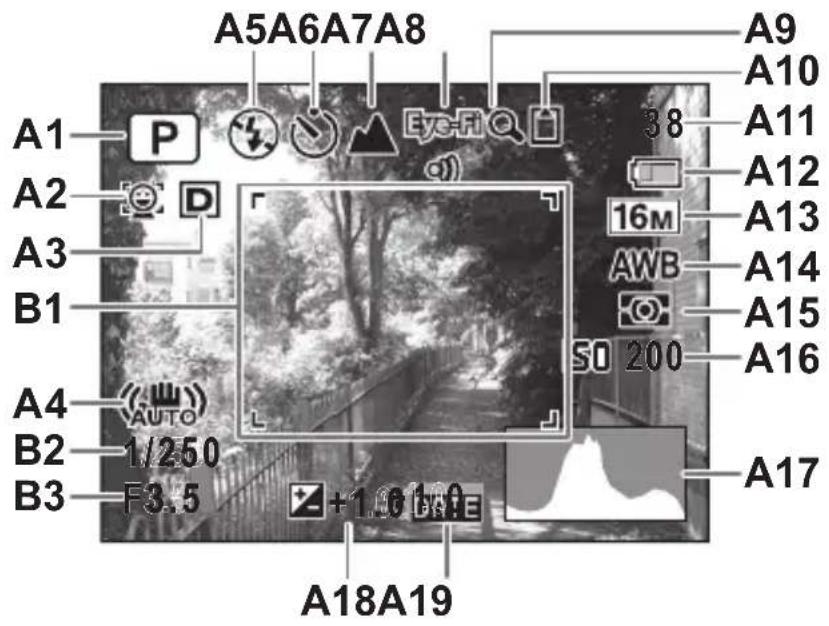 A5A6A7A8 A9 A10 A11 38 A12 A13 16M AWB A14 A15 S0 200 A16 A17 A4 AUTO B2 1/250 B3 F3.5 +1.00 A18A19