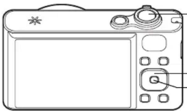 RICOH RZ18 - Using the Self-timer - 1