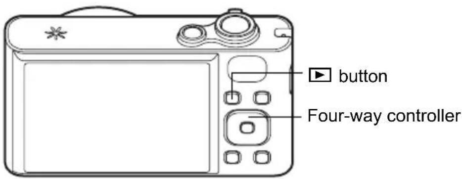button Four-way controller