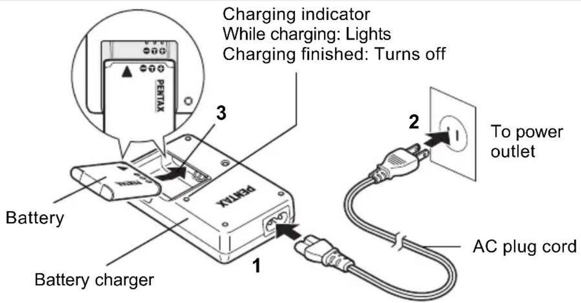 Charging indicator While charging: Lights Charging finished: Turns off Battery Battery charger 1 2 To power outlet AC plug cord