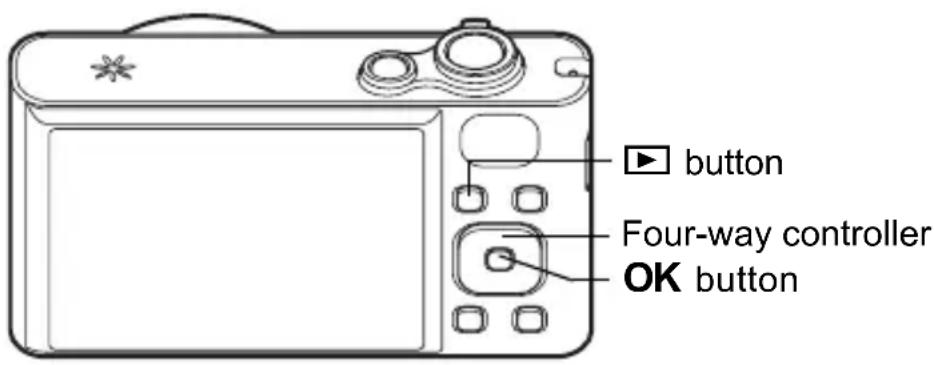 button Four-way controller OK button