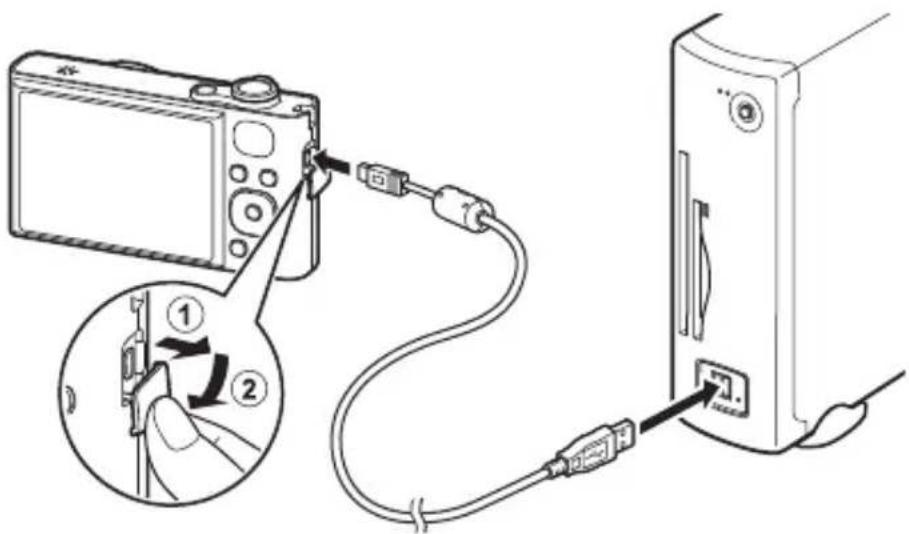 Diagram showing cable connection between a camera and a device, with labeled parts and a magnified inset showing hand positioning.