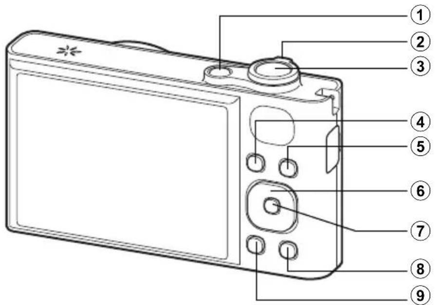 Diagram of a digital camera with numbered parts for identification