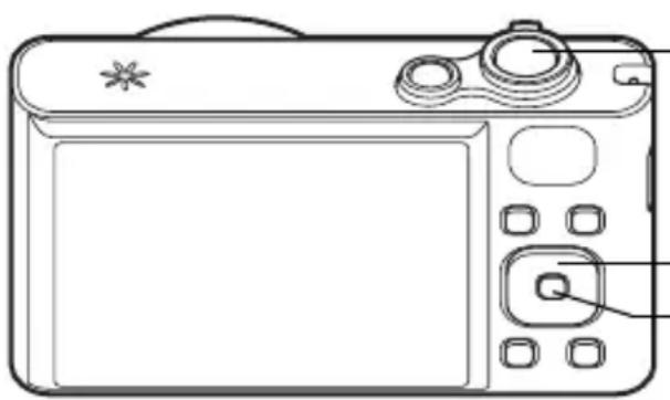 RICOH RZ18 - Taking Pictures of Dark Scenes (Night Scene Portrait/Night Scene/Digital SR/Fireworks/Candlelight Mode) - 3