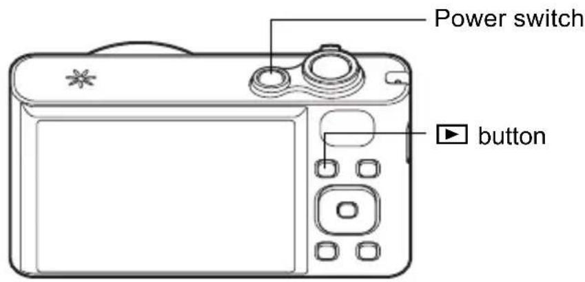 Power switch button