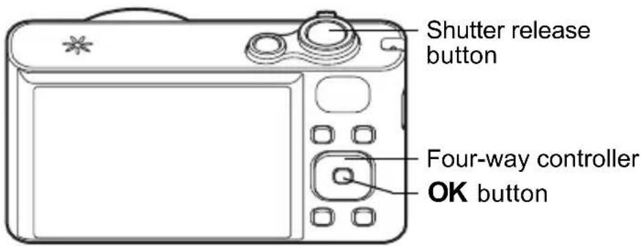 Shutter release button Four-way controller OK button