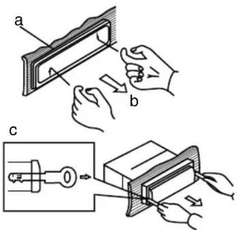 Diagram illustrating a mechanical process with labeled parts and a magnified view of the tool's tip.