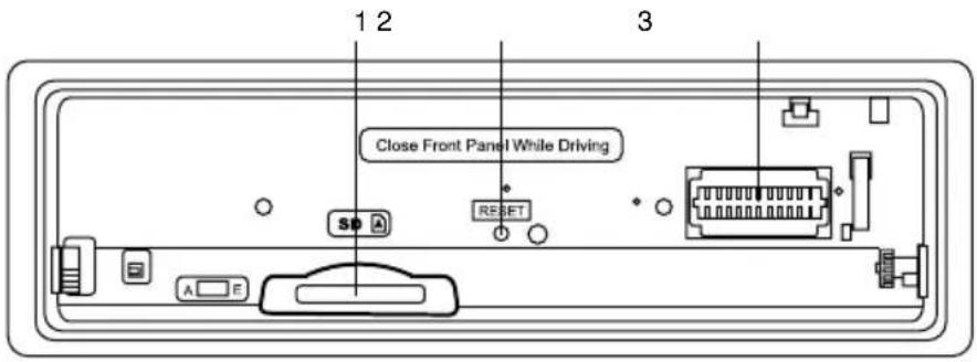 1 2 3 Close Front Panel While Driving RESET SP A F