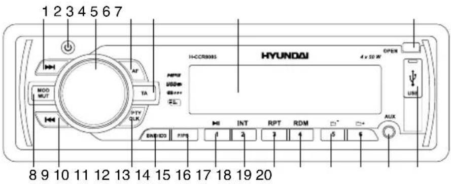 1 2 3 4 5 6 7 HCCR0885 HYUNDAI 4 x 50 W OPEN AUTO INT RPT RDM AUX 8 9 10 11 12 13 14 15 16 17 18 19 20