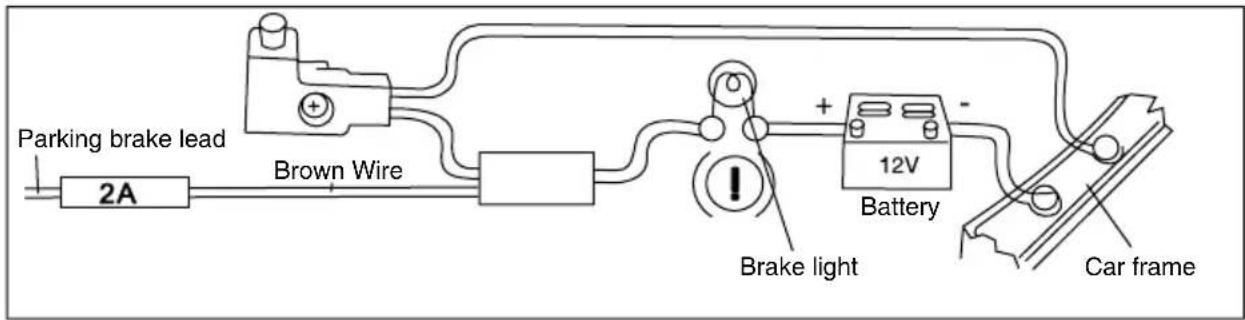 Parking brake lead 2A Brown Wire + - 12V Battery Brake light Car frame