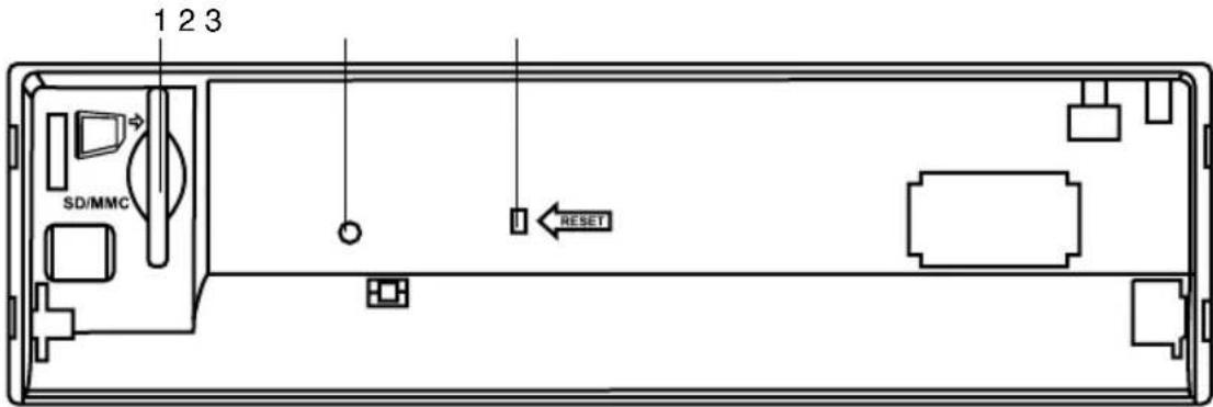 1 2 3 SD/MMC RESET