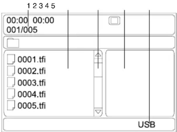 1 2 3 4 5 00:00 00:00 001/005 0001.tfi 0002.tfi 0003.tfi 0004.tfi 0005.tfi USB