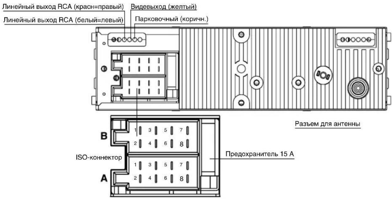 Линейный выход RCA (красн=правый) Линейный выход RCA (белый=левый) Видевыход (желтый) Парковочный (коричн.) Разъем для антенны B ISO-конектор 1 3 5 7 2 4 6 8 1 3 5 7 2 4 6 8 A Предохранитель 15 A