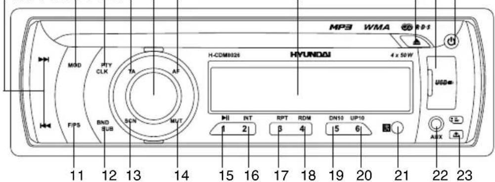 MP3 WMA RDS MOD PTY CLK TA AF FPS BND SUB SCN MUT H-CDM8026 HYUNDDI 4 x 50W 1 2 INT RPT RDM DN10 UP10 15 16 17 18 19 20 21 22 23 1 2 3 4 5 6 USB ASX
