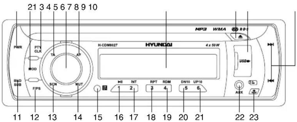 21 3 4 5 6 7 8 9 10 MP3 WMA R-D PWR PTN CLK TA AF MOD BND SUB SCN MUT H-CDM8027 HYUNDAI 4 x 50 W 1 2 INT RPT RDM DN10 UP10 16 17 18 19 20 21 11 12 13 14 15 16 17 18 19 20 21 22 23