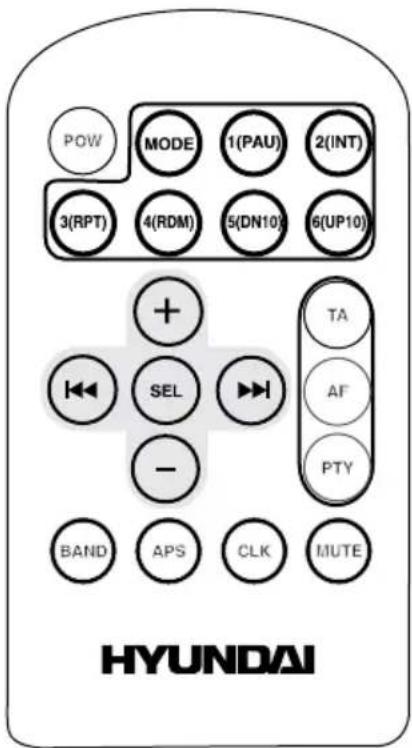 POW MODE 1(PAU) 2(INT) 3(RPT) 4(RDM) 5(DN10) 6(UP10) + SEL - BAND APS CLK TA AF PTY MUTE HYUNDAI