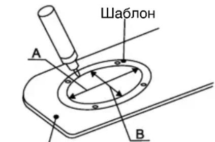 Шаблон A B