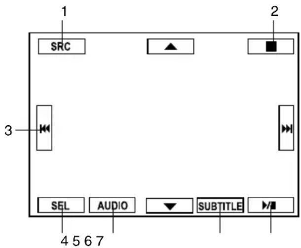 HYUNDAI H-CMD2000 - DVD playback menu - 1