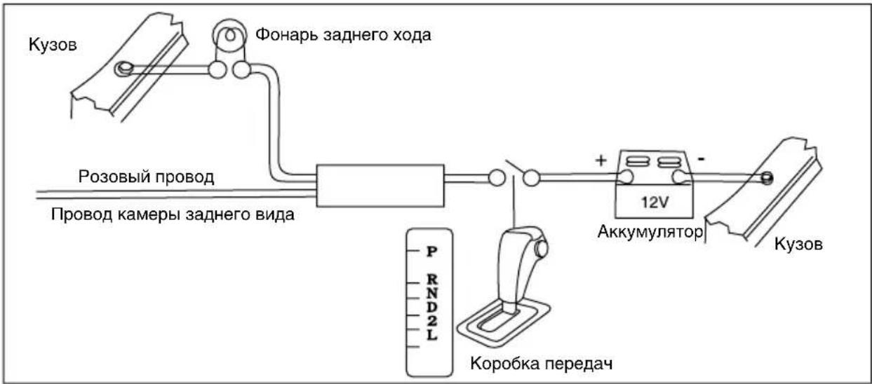 HYUNDAI H-CMD2000 - Установка/Подключение - 6