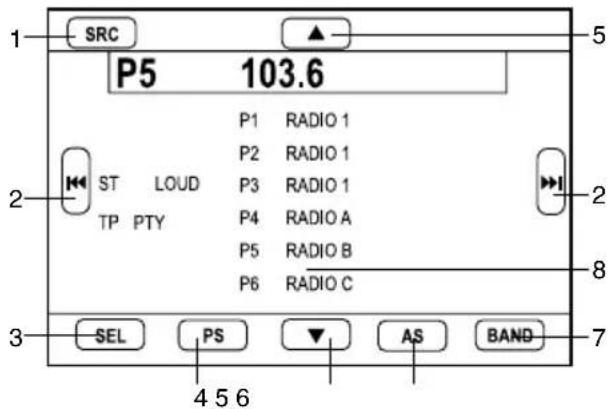 HYUNDAI H-CMD2000 - Radio operation - 1