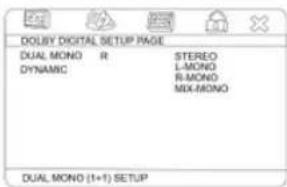 DOLBY DIGITAL SETUP PAGE DUAL MONO R STEREO DYNAMIC L-MONO R-MONO MIX-MONO DUAL MONO (1+1) SETUP