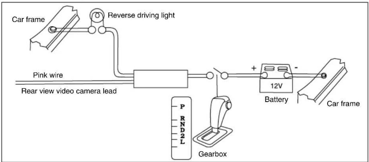 HYUNDAI H-CMD4018 - Using the ISO Connector - 3