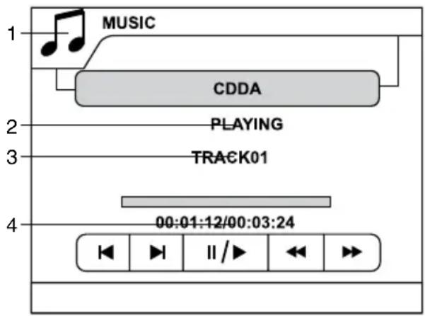 HYUNDAI H-CMD4018 - MP3/DivX/JPEG file playback - 1