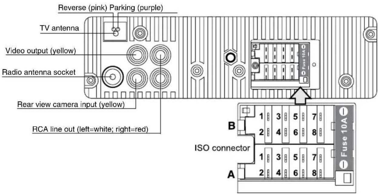 HYUNDAI H-CMD4018 - Connection - 1