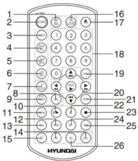 1 2 3 4 5 6 7 8 9 10 11 12 13 14 15 HYUNDAI 16 17 18 19 20 21 22 23 24 25 26