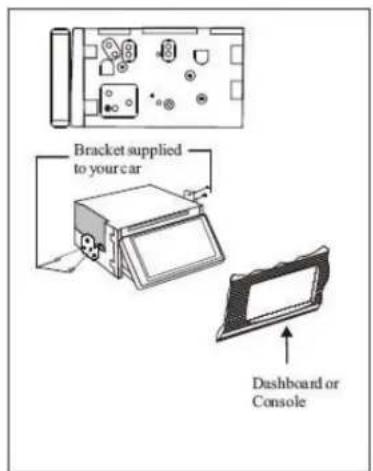 Bracket supplied to your car Dashboard or Console