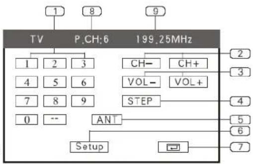 HYUNDAI H-CMDN6000 - TV touch screen menu - 1