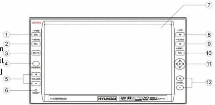 320Wind PWR SRC MENU SEL ROUTE REMOTE VOLUME - RESET H-CMDN6000 HYUNODI 45V TV DVD MAX/CMV -PS AF -BAND TA -NAY REL E + ANGEL - 7 8 9 10 11 12