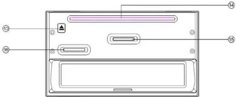 Diagram of a device rear panel with numbered labels pointing to key components