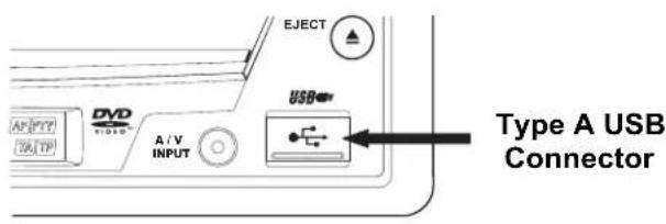 JENSEN VM9214R - Inserting a USB Device - 1