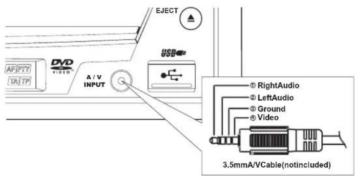 JENSEN VM9214R - External Devices - 1