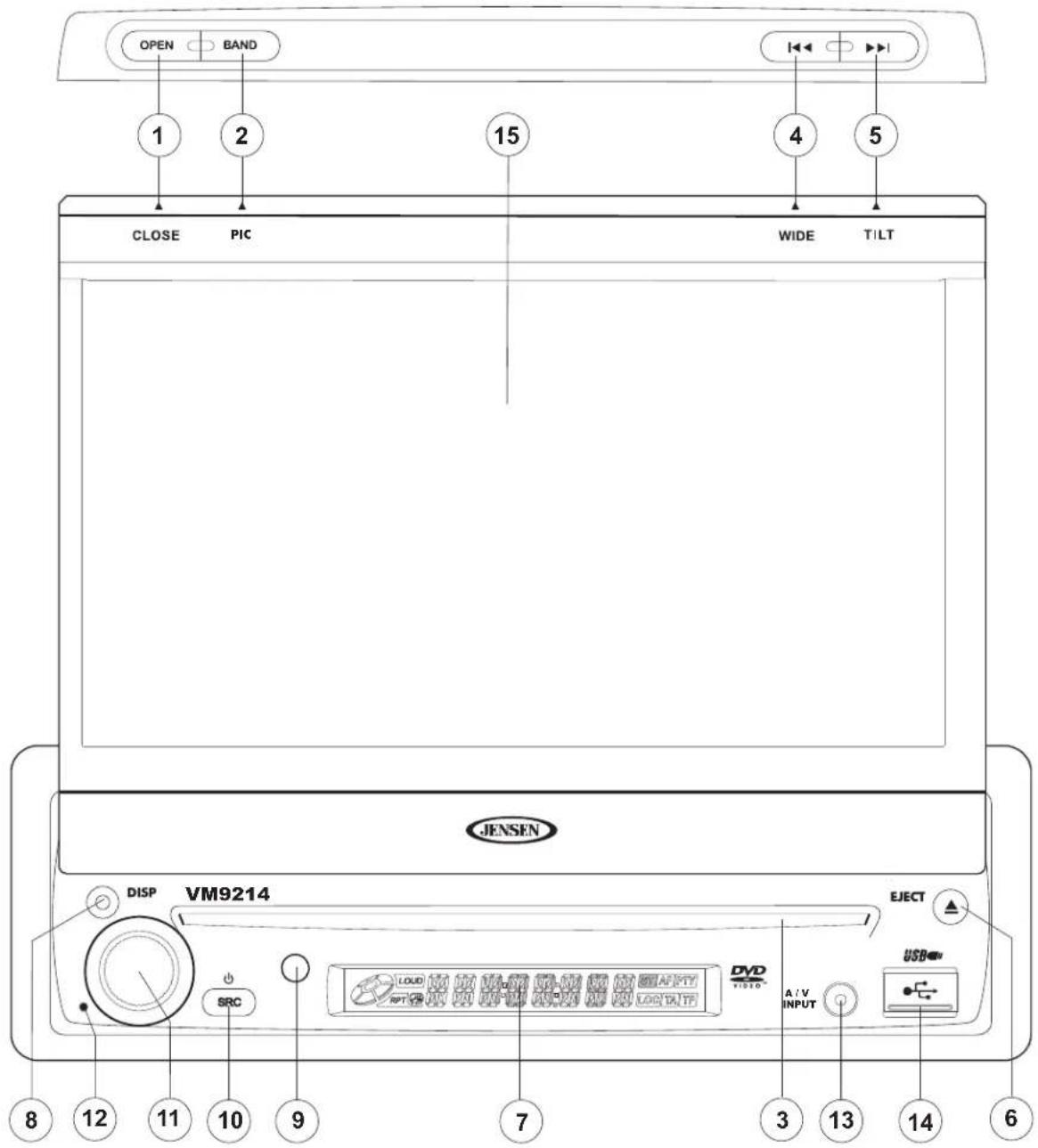 JENSEN VM9214R - TFT Display - 1