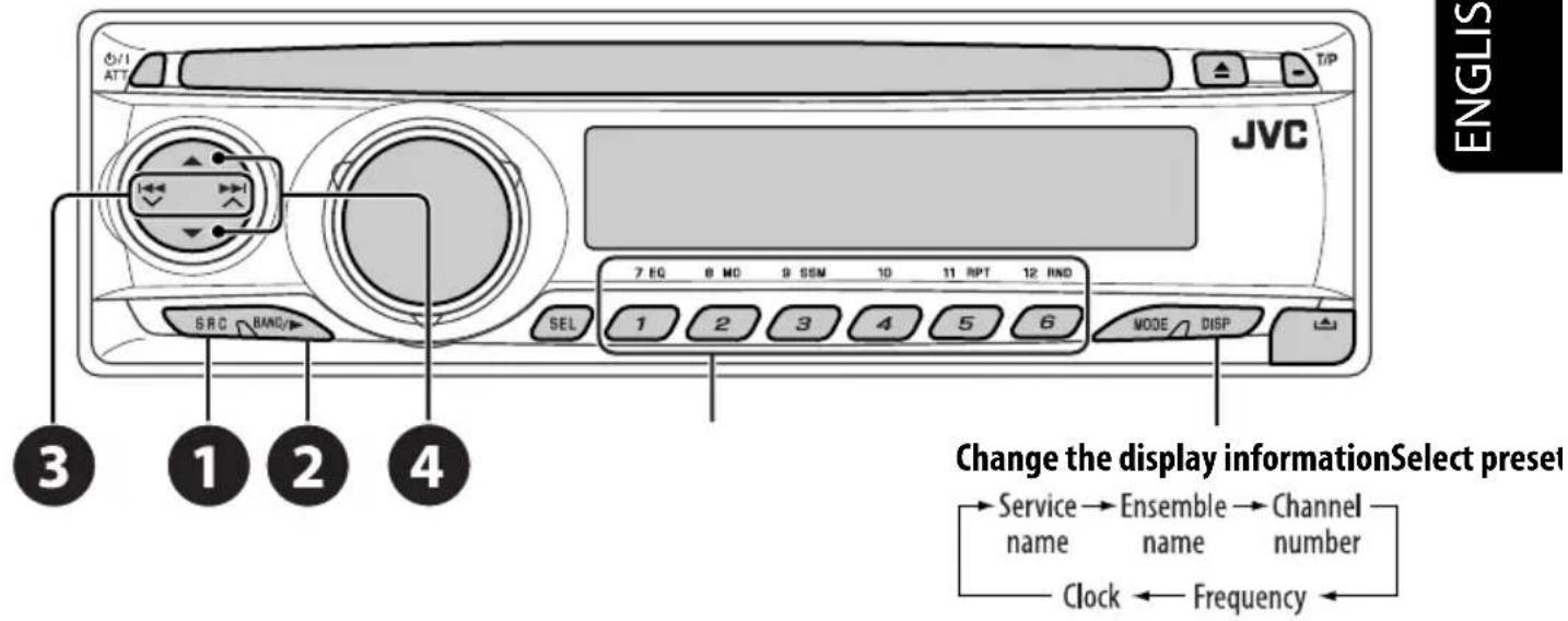 JVC 3 1 2 4 SRC RAND SEL 7 EQ 8 MD 9 GSM 10 11 RPT 12 RND 1 2 3 4 5 6 MODE DISP Change the display informationSelect preset Service → Ensemble → Channel name name number Clock ← Frequency ←