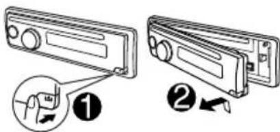 Diagram showing two views of a device with numbered annotations indicating step ① and step ②, likely illustrating a mechanical or electrical component assembly.