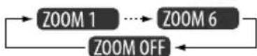 JVC KD-DV4207 - To enlarge the view (Zoom in)... - 2